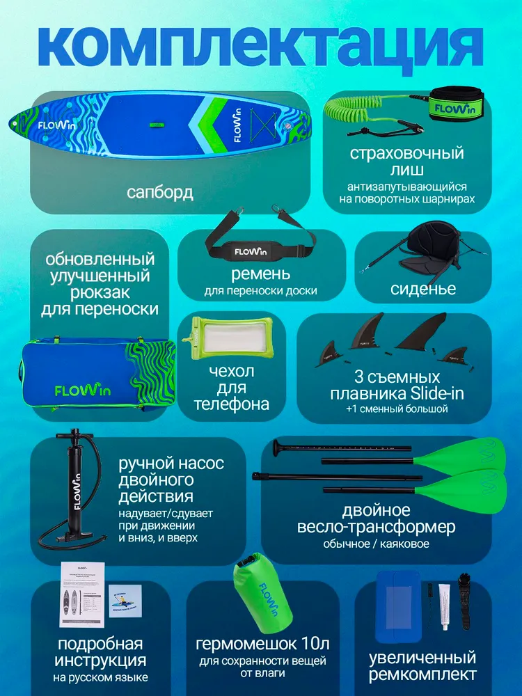 Раскладка комплектации Flowin Navy 350: доска, весло, насос, рюкзак, сиденье, плавники, гермомешок, лиш, ремкомплект, ремень
